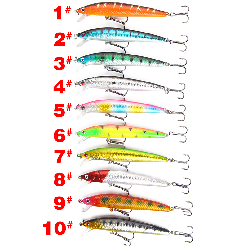 10cm/9g Hard Fishing Lure Baits Floating Minnow Artificial Bait Ocean Boat Fishing Lure for Bass Fishing – Minnow – view 3