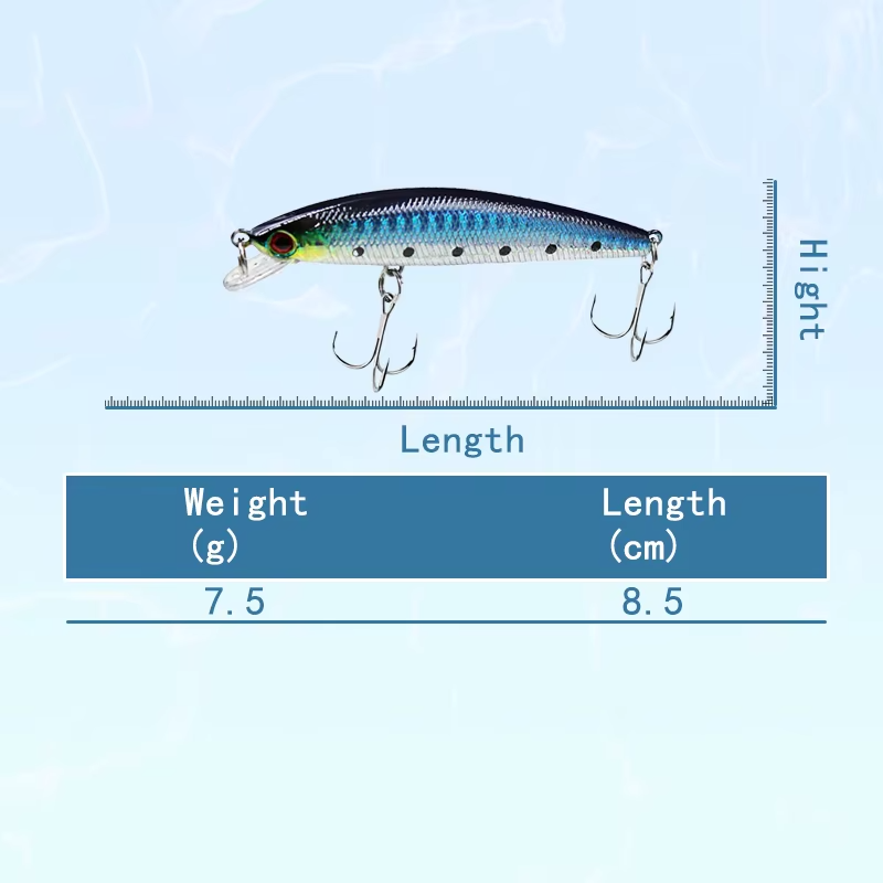 LURE Manufacturer 7.5g Floating Minnow Lure Bait Jerk Bait Hard Bait Rattles Plastic Fishing Trolling Lure – Minnow – view 2