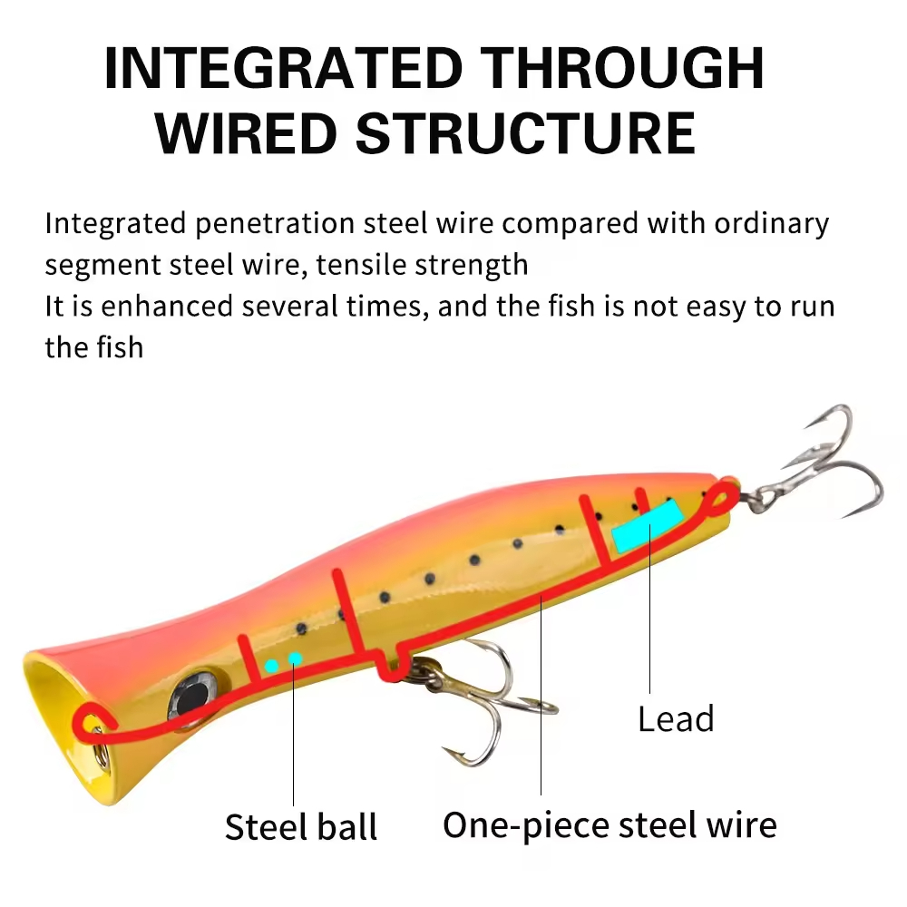 Cheery New OEM Topwater Popper Lure 190mm 120g Saltwater Floating Popper Bait Big Game GT Tuna Sea Fishing Lure Popper – Popper – view 3