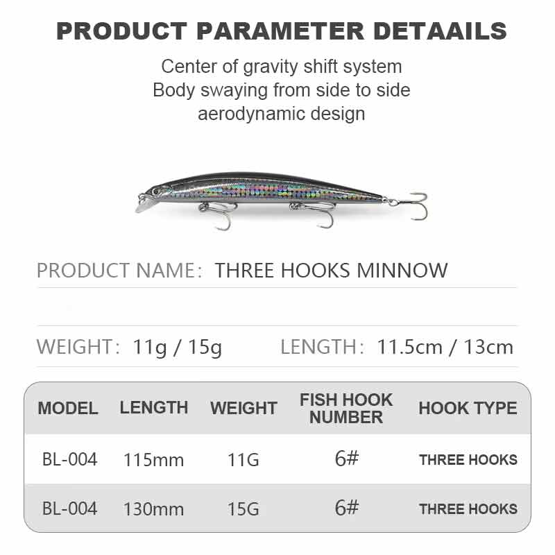 Lures Fishing Wholesale 11g/15g Floating Minnow Lure Hard Bait Beach Pesca Bass Fishing – Pencil – view 2