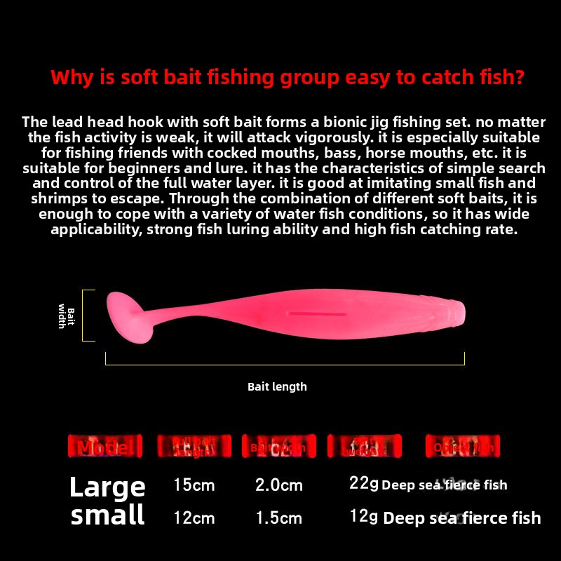 15cm 22g/12cm 12g Tiger Fish Special Kill Lure Bait Big T Tail Soft Simulation Live Bait Artificial Soft Bait for Saltwater Fish – Worms & Grubs – view 2