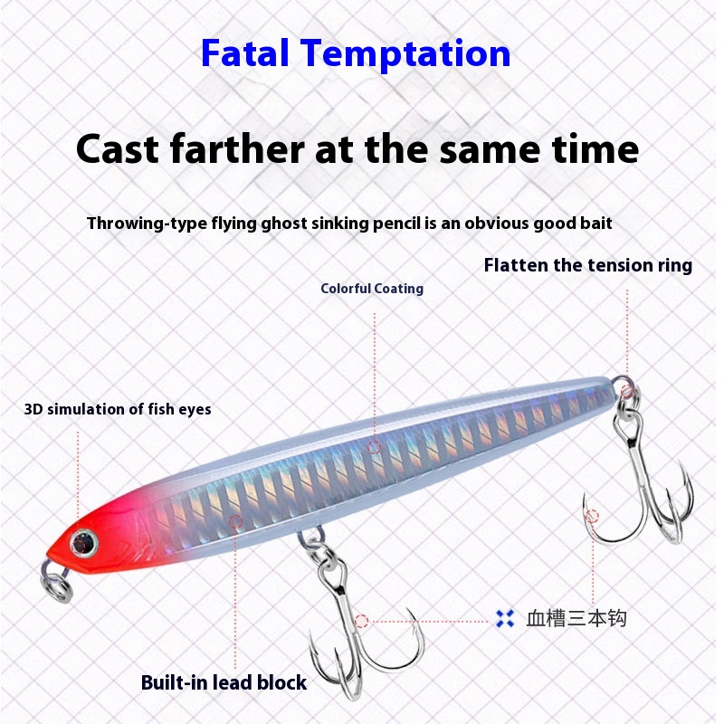 Factory Wholesale Long-Range Submersible ABS Plastic Bait Ghost Fly Lure with Three-Hook Blood Groove Hooks – Pencil – view 4