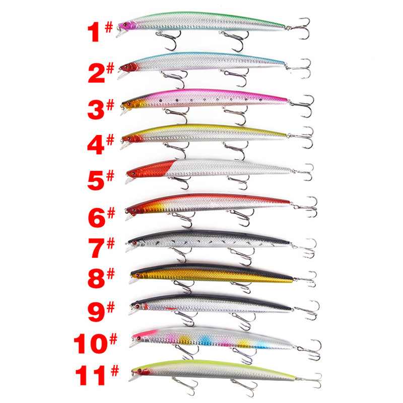 Luya 18cm/23g Cross-border Mino Bait Hard Simulation Sea Fishing Lures Far Throwing Bait Gear Product – Minnow – view 2