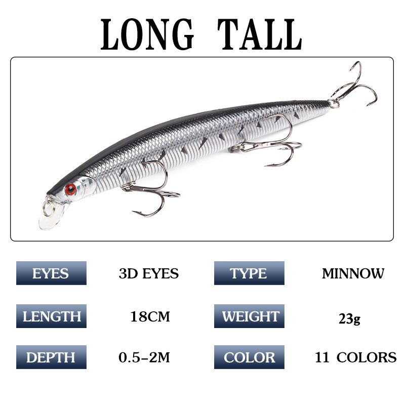 Luya 18cm/23g Cross-border Mino Bait Hard Simulation Sea Fishing Lures Far Throwing Bait Gear Product – Minnow – view 3