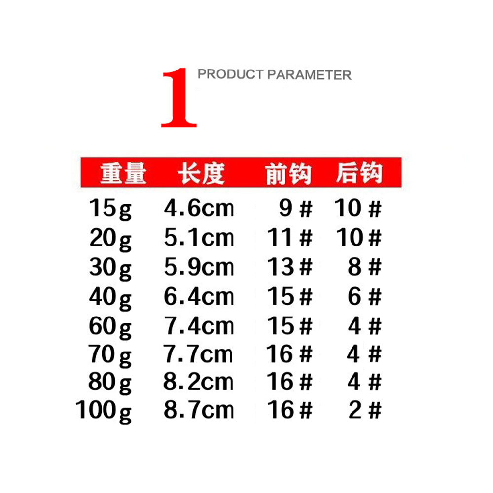 100 Gram Cherry Quality Lead Vertical Shore Fast Metal Jigs for Saltwater Fishing 80 Gram 3D Printed River Fish Catfish Marlin – Metal Lure – view 2