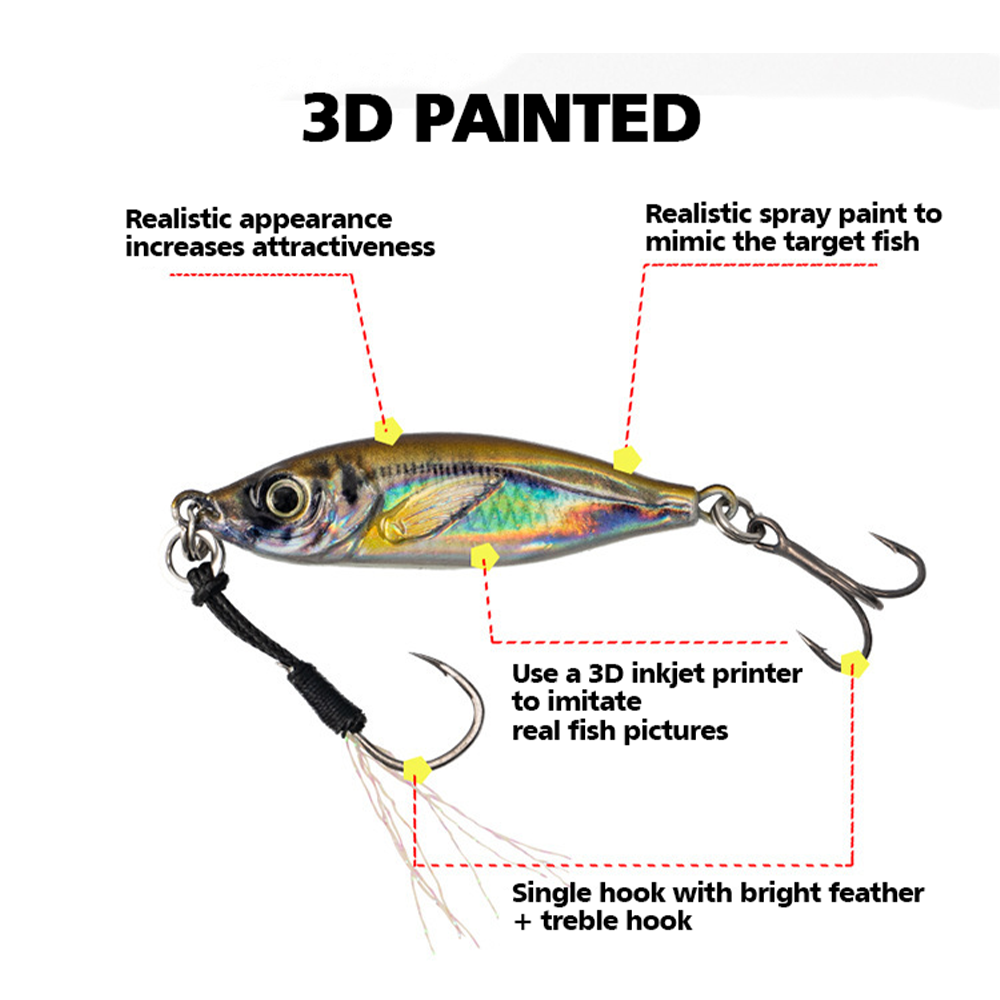 100 Gram Cherry Quality Lead Vertical Shore Fast Metal Jigs for Saltwater Fishing 80 Gram 3D Printed River Fish Catfish Marlin – Metal Lure – view 4