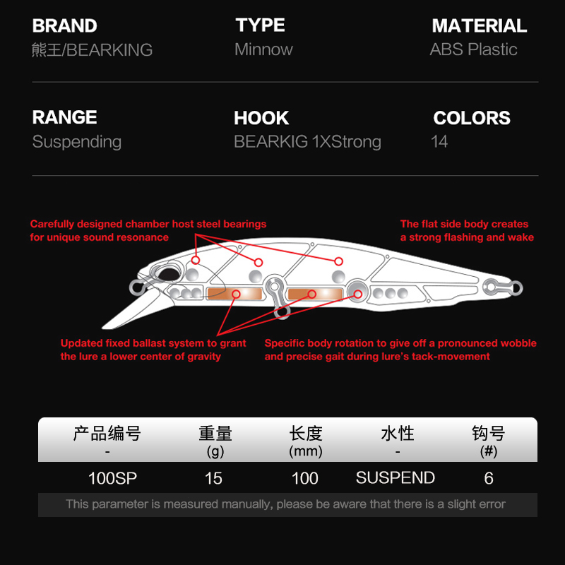 Cheery for Bearking High Quality OEM Wholesale ABS Printed Artificial Hard Bait in Hundreds of Colors for River Fishing – Minnow – view 5