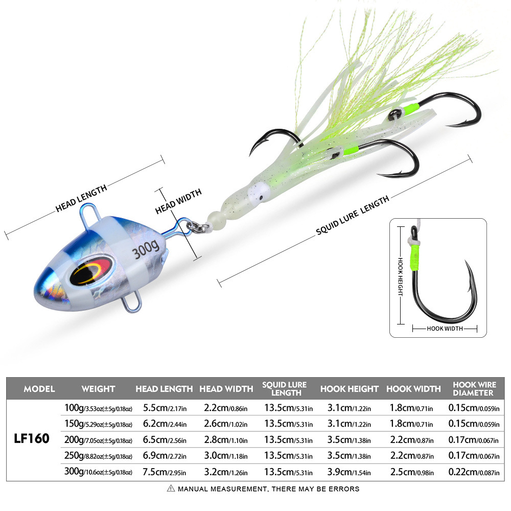 Cheery 100g-300g Squid Hook Soft Octopus Lure Boat Fishing Bait Slow Jigging with Lead Head Deep Sea Fish Lure – Metal Lure – view 2