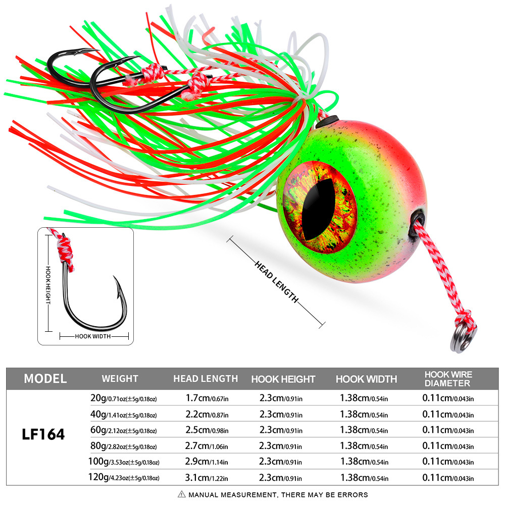 Cheery Metal Sea Fishing Set with Fire Flame Moon Lead Head Iron Plate Bait Red Seal Targeted for Freshwater Fish Species – Octopus Skirt – view 2
