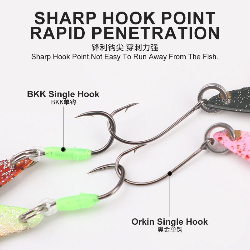 Fishing Lure Freshwater Sea Fishing VIB Hard Artificial Bait Wobblers Jig Bait Fishing Tackle Sinking Pesca – Metal Lure – view 4