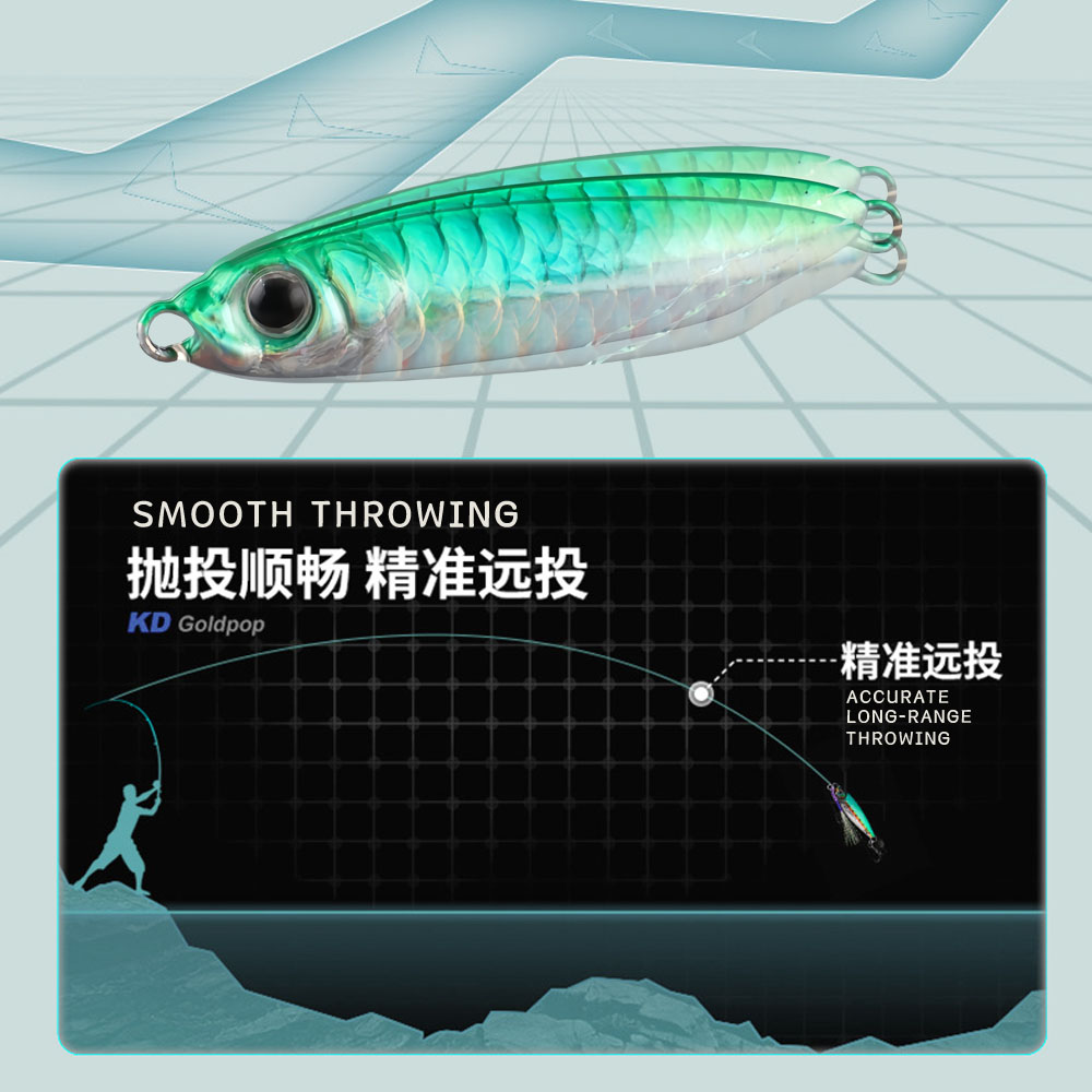 Cheery New Fashion Lifelike 7g/10g/15g/20g/25g/30g Fast Sinking Jigging Bait with Assisted and Feather Treble Hooks – Metal Lure – view 3