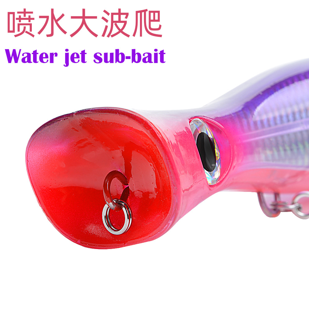 Synnex 80g 160mm ABS Plastic Stickbait Minnow Best Selling Freshwater/Saltwater Hard Bait Lure for Salmon for Lake Pesca Popper – Popper – view 3