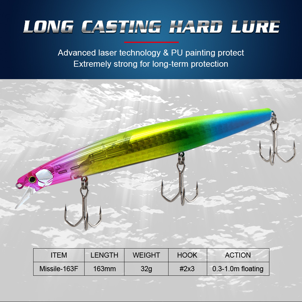 Japan Mold 163MM 32G Sea Fishing Big Game Floating Minnow Fishing Lure Artificial Swim Bait Wobblers – Pencil – view 3