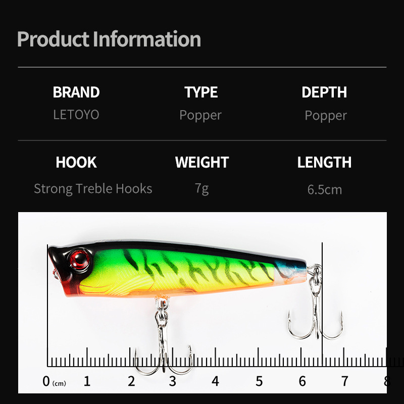 Top Water Popper Floating Fishing Lure 7g 6.5cm Plastic Hard Bait Water Surface Popping Lure Artificial Bait 3D Lure Eyes 65mm – Popper – view 2