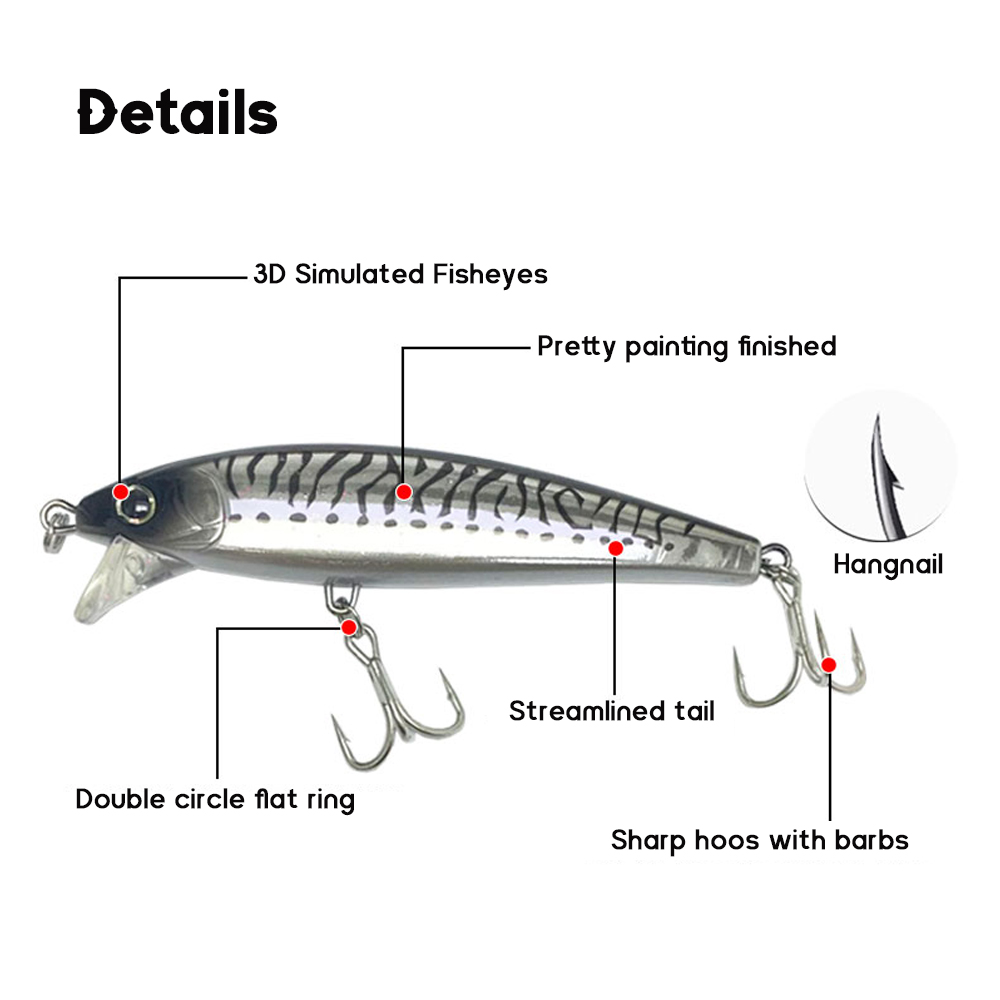 New Design 105mm 47g Deep Diving Minnow Fishing Lure Saltwater Bass Lure Sea Lures and Tackle for Fishing Baits Maker – Minnow – view 2