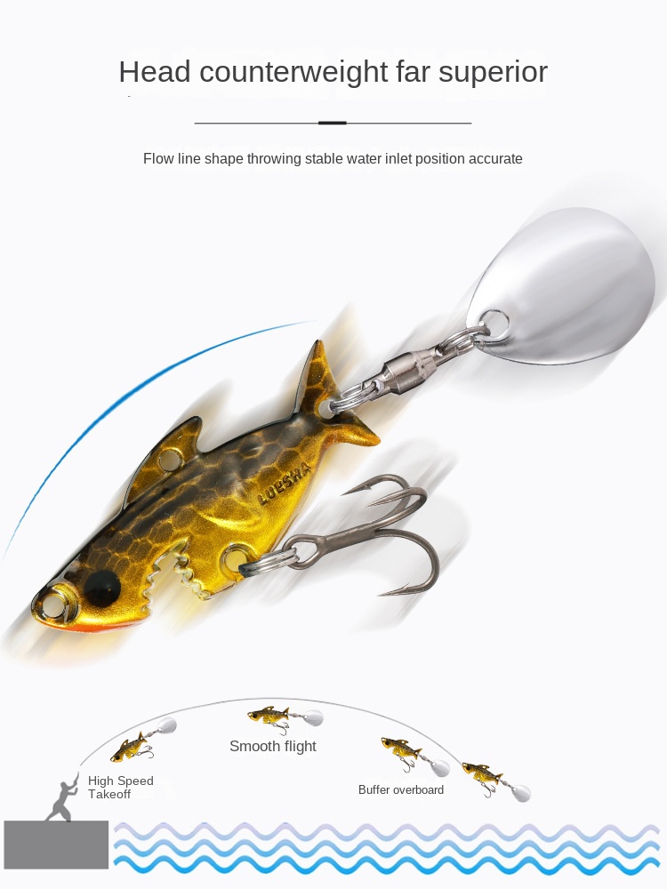 Cheery Skimming Shark Whirlwind Bait Bionic Bass Lures Big-Mouth Iron Plate Far-Cast Sequin Vib Metal False Bait for Bottom – Metal Lure – view 5