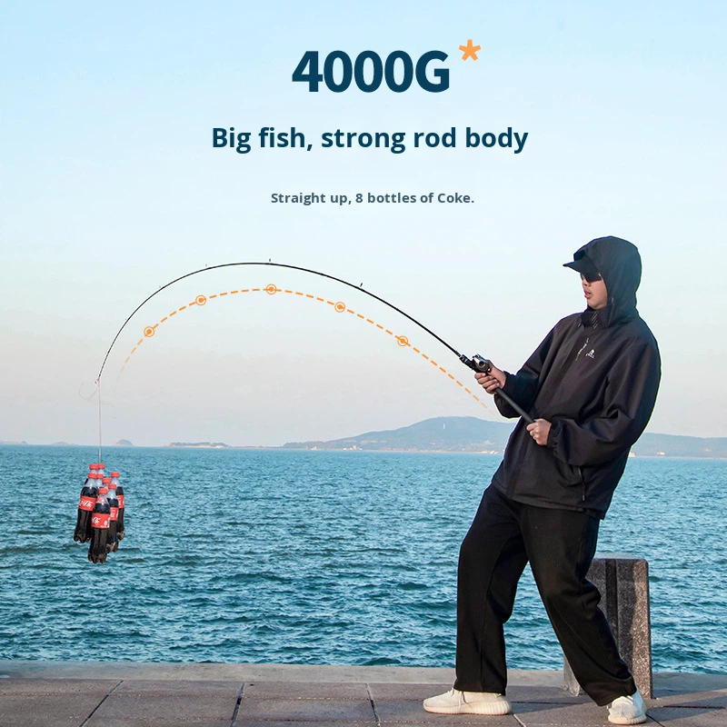CHEERY 30T Single Rod Full Set Lure Rod with Straight/Gun Handles Carbon Material Adjustment Universal Fishing Rod-Wholesale – Fishing Rod – view 3