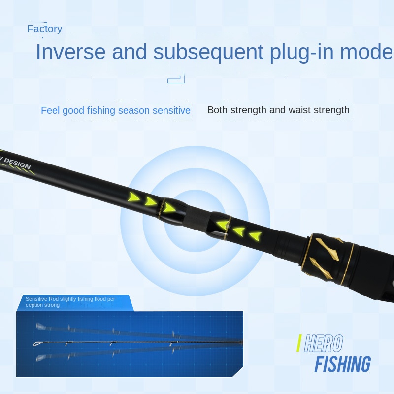Multi-section Telescopic 5-Section Ultra-Light Carbon Lure Fishing Rod with Straight Handle for Carp Bottom Fishing – Fishing Rod – view 2
