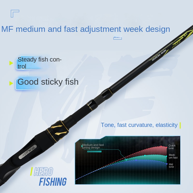 Multi-section Telescopic 5-Section Ultra-Light Carbon Lure Fishing Rod with Straight Handle for Carp Bottom Fishing – Fishing Rod – view 4