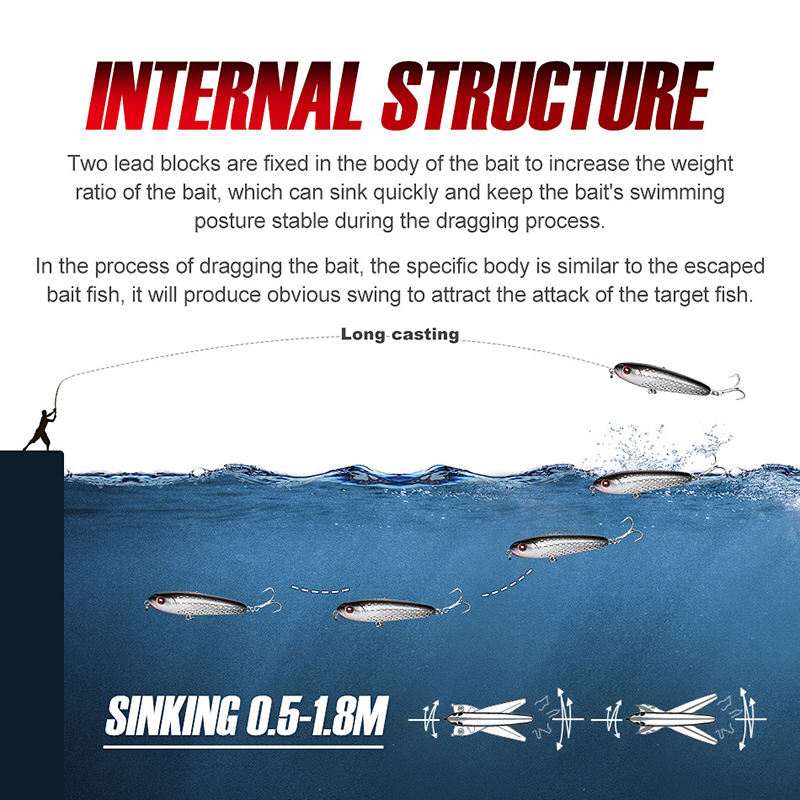 CHEERY High Quality Pencil Lure Sinking 75mm 28g Stickbait Hard Lure Fishing Tackle Long Casting – Pencil – view 2