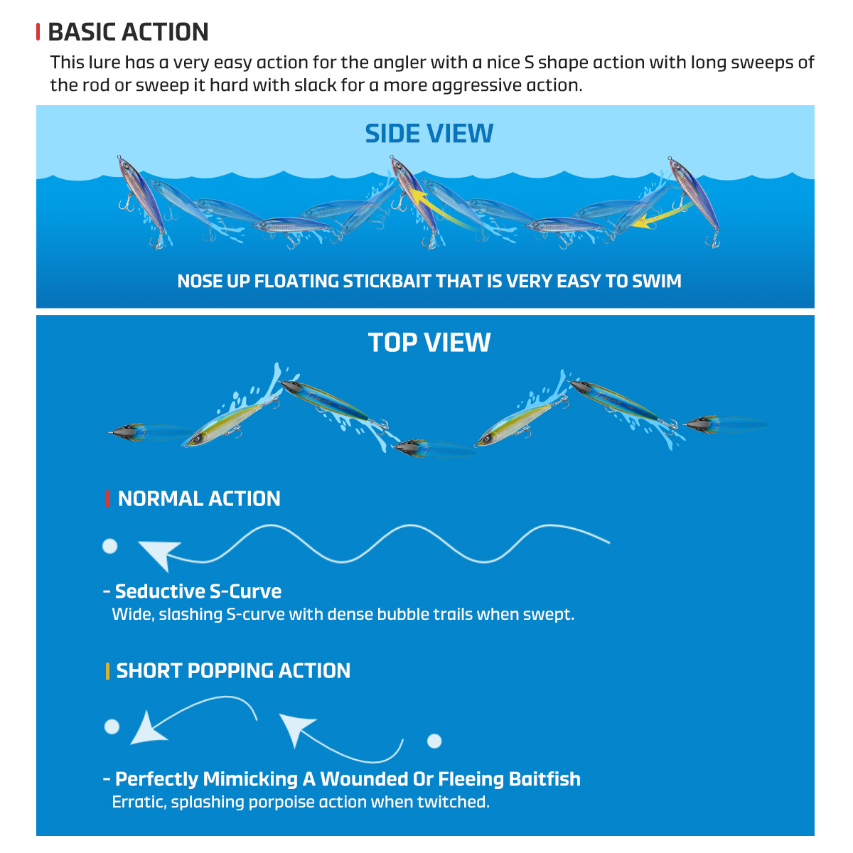 CHEERY Fish Diving Stickbait 215F Monster Tuna Commanding Predators Large Profile Floating Stickbait – Pencil – view 5