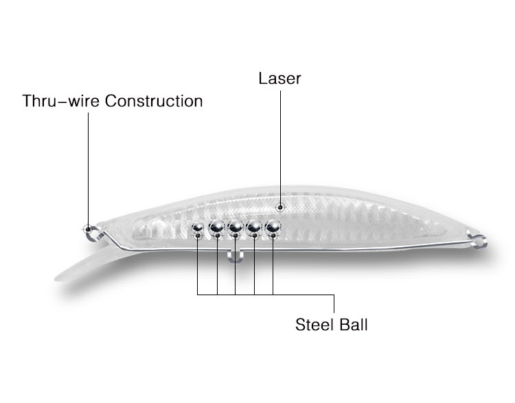 CHEERY Minnow Fishing Baits Fishing Baits Lure Manufacturer Minnow Abs Fishing Baits – Minnow – view 5