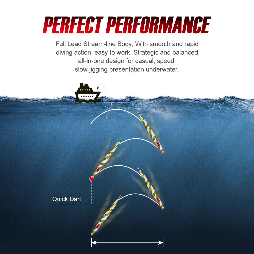 CHEERY Artificial Sea Flathead Snook Stripped Bass Mulloway Saltwater Inshore Fishing Lures – Pencil – view 5