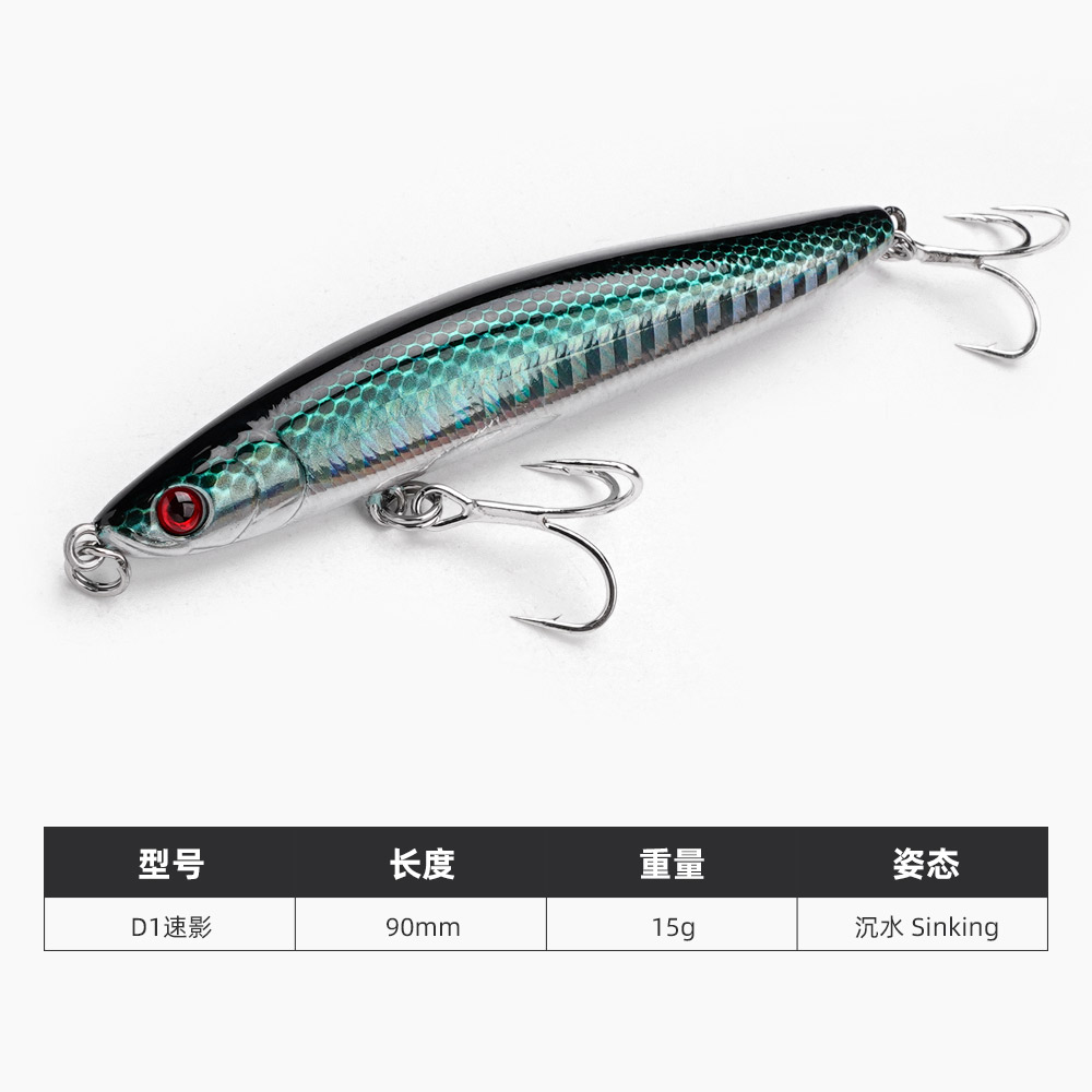 CHEERY Silicone Big Game Angler Lure for Marlin & Bream-Sea Fishing & Lake Use Long Cast & Durable – Pencil – view 5