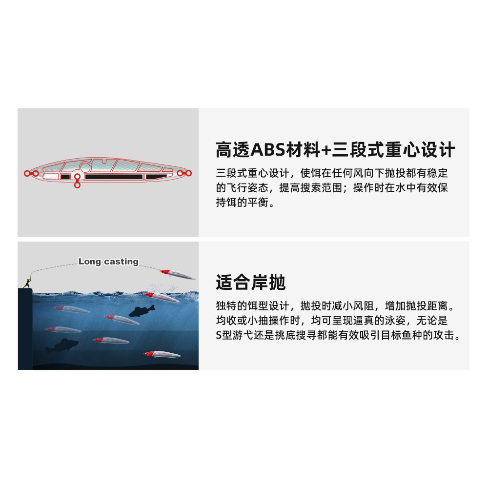 CHEERY Silicone Big Game Angler Lure for Marlin & Bream-Sea Fishing & Lake Use Long Cast & Durable – Pencil – view 3