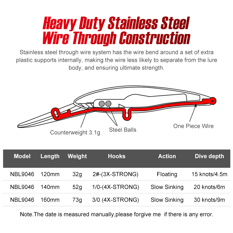 CHEERY High Quality Hot Sell 140MM Deep Driving Sea Water Trolling Lures Big Minnow – Minnow – view 4