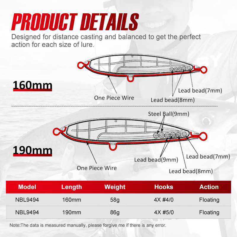 CHEERY 160mm/190mm Top Water Good Floating Pencil Big Lure Bass, Long Casting Artificial Hard Bait Fishing Lures – Pencil – view 2