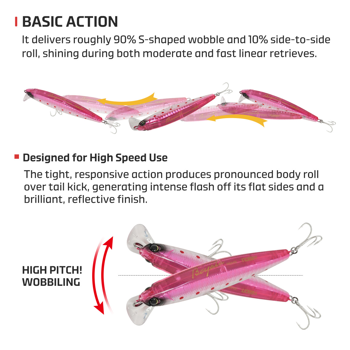 CHEERY Stainless Steel Thru Wire Construction High Speed Trolling Rock Shore Beach Heavy Sinking Minnow Fishing Lure – Minnow – view 4