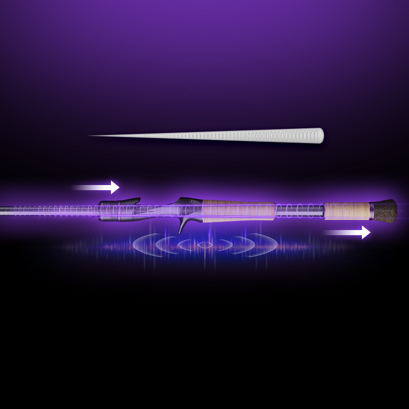 CHEERY Guides Casting Solid Carbon Carbon Jig Sea Jigging Rod 2 Sections Saltwater Casting Fishing Rod – Fishing Rod – view 2