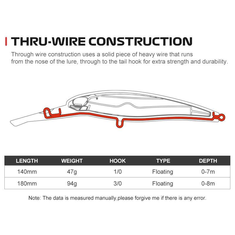 CHEERY Magnums Saltwater Fishing Lures Minnow Fish Bone Blanks Offshore Deep Diver Jigging Lures – Minnow – view 4