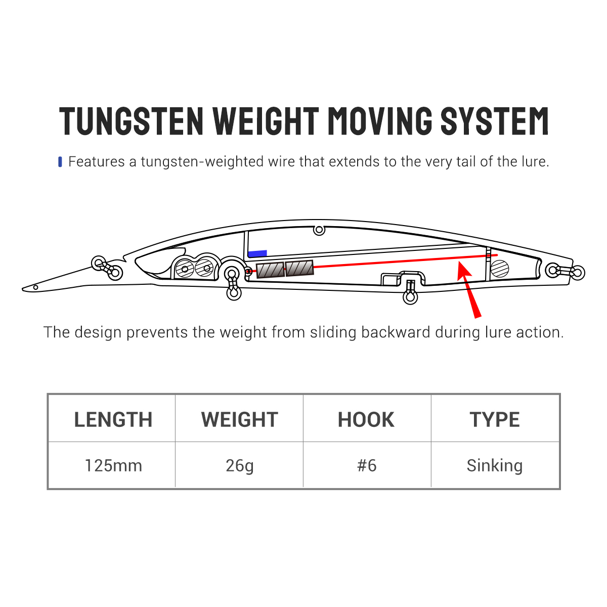 CHEERY Fishing Wholesale 125mm/26g Sinking Hard Bait Beach Bass Fishing Minnow Lure – Minnow – view 3