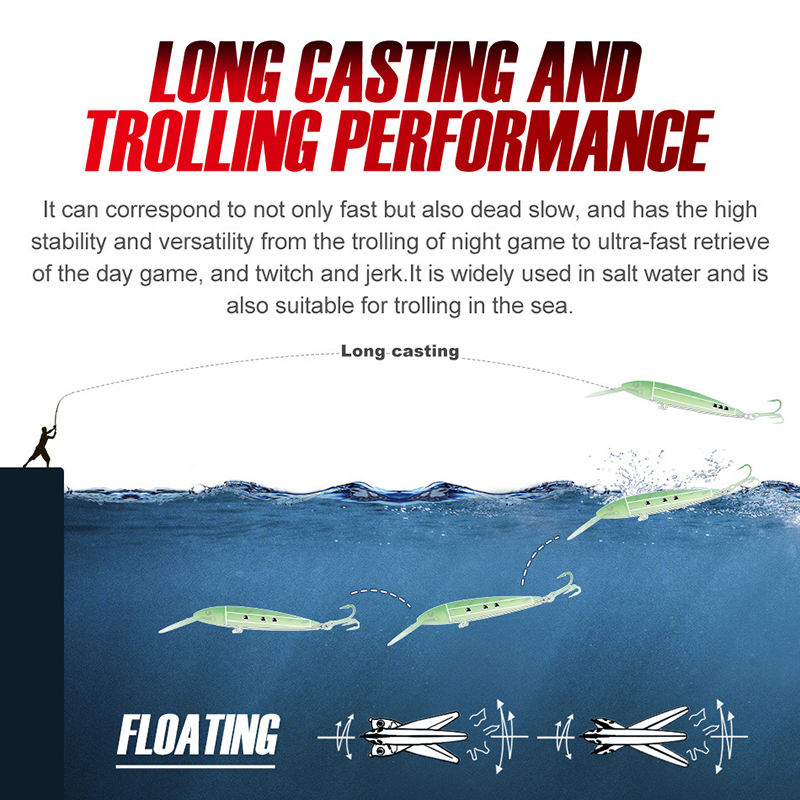 CHEERY New Arrival 130/185/225mm Steel Lip Wobbers Trolling Saltwater Artificial Sea Fishing Lures – Minnow – view 2