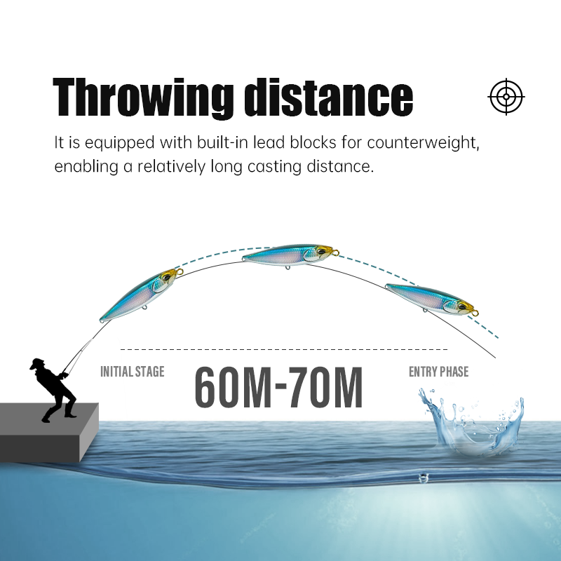190mm 77g Floating Artificial Hard Swim Pencil Popper Lure ABS Printed Topwater Baits for Tuna Ocean Boat Fishing – Fishing Lure – view 3