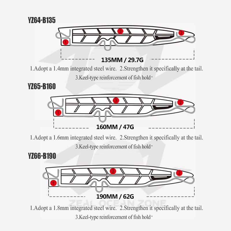 Environmentally Friendly Popper Fishing Lure Printed Artificial Hard Bait ABS Material Popper Lure for Fishing – Fishing Lure – view 3