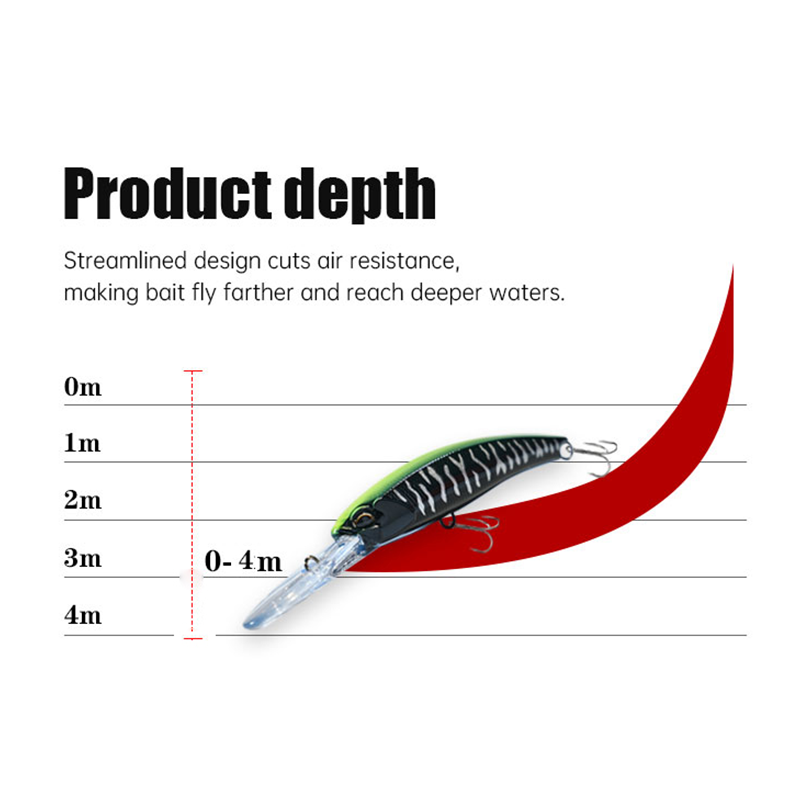 Manufacturer 15g Floating Minnow Lure Bait Hard ABS Artificial Bait for Mackerel and Bass Fishing Printed Condition – Fishing Lure – view 5
