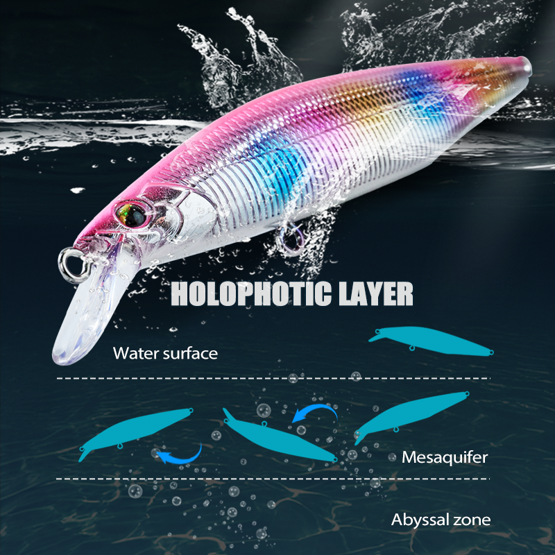 Factory Price High Quality 90mm 10g Minnow Feather Hook Printed ABS Minnow Fishing Lures for Saltwater Fish – Fishing Lure – view 3