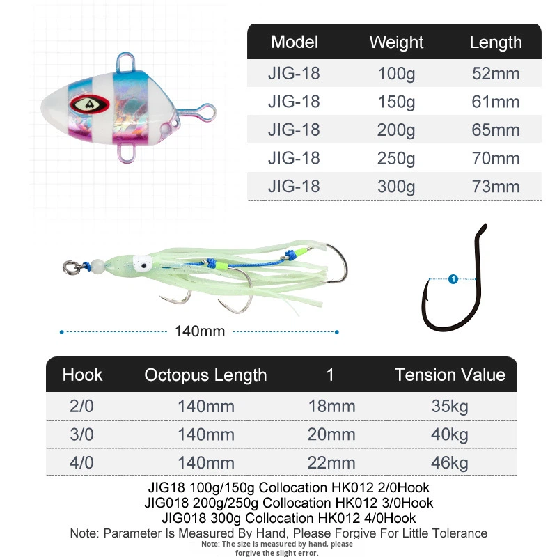 Deep Sea Boat Fishing Enyue Live Bait Stainless Steel Grouper Sea Bass Slow Jigging Iron Plate Luminous Lure Wholesale Lucanus – Fishing Lure – view 3