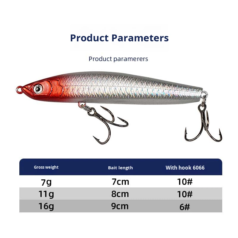 Long-distance Casting Sinking Pencil Snake Lure Stainless Steel Bead Center Gravity Transfer Freshwater Sea Fishing Tackle Bait – Fishing Lure – view 3