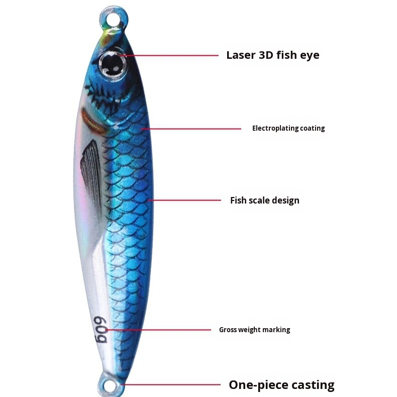 Steel Plate Live Bait Sea Fishing Lead Fish Long-Distance Shore Casting Fast Retrieval Slow Jigging Lure Cross-Border – Fishing Lure – view 2