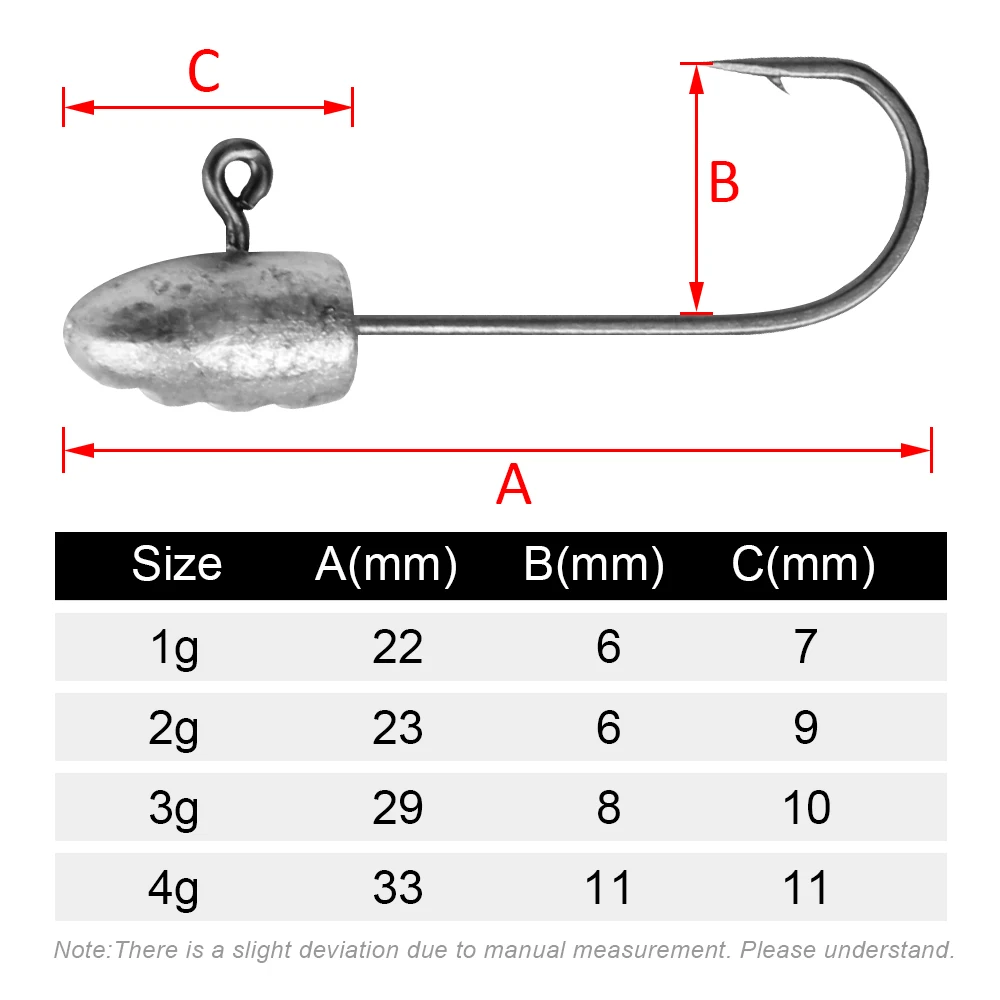 CHEERY 1g 2g 3g 4g Mini Ice Fishing Jig Head Hook Rockfish Barbed Finesse Fishing Hooks Soft Worm Jigging Tackle Bass Trout – Fishhook – view 3