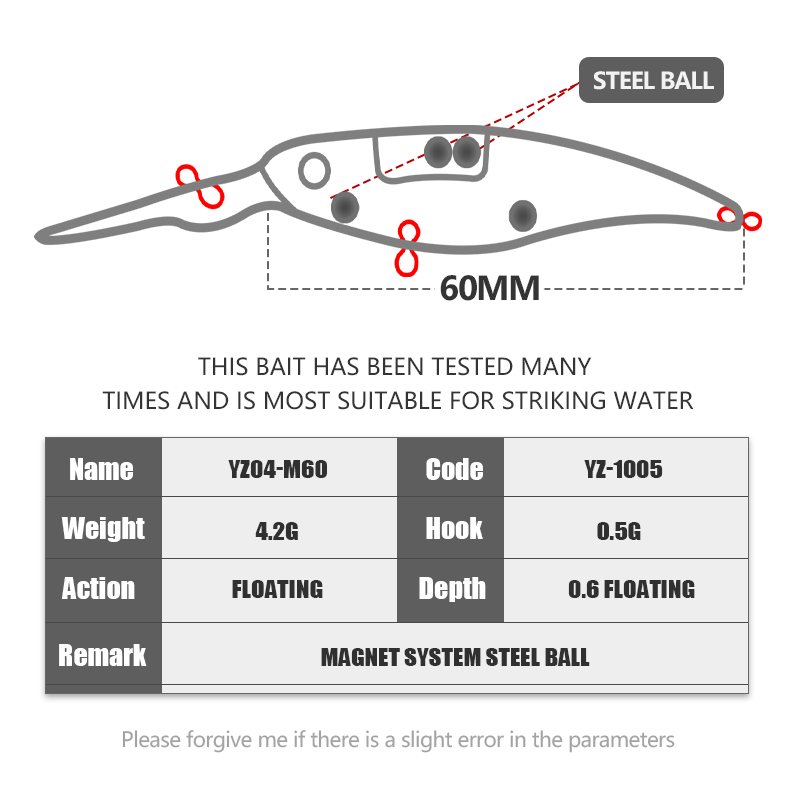 High Quality 60mm 4.2g Hard Bionic ABS Topwater Floating Minnow Lure for Freshwater Fish Trout Pike Bass-Printed Condition – Minnow – view 2