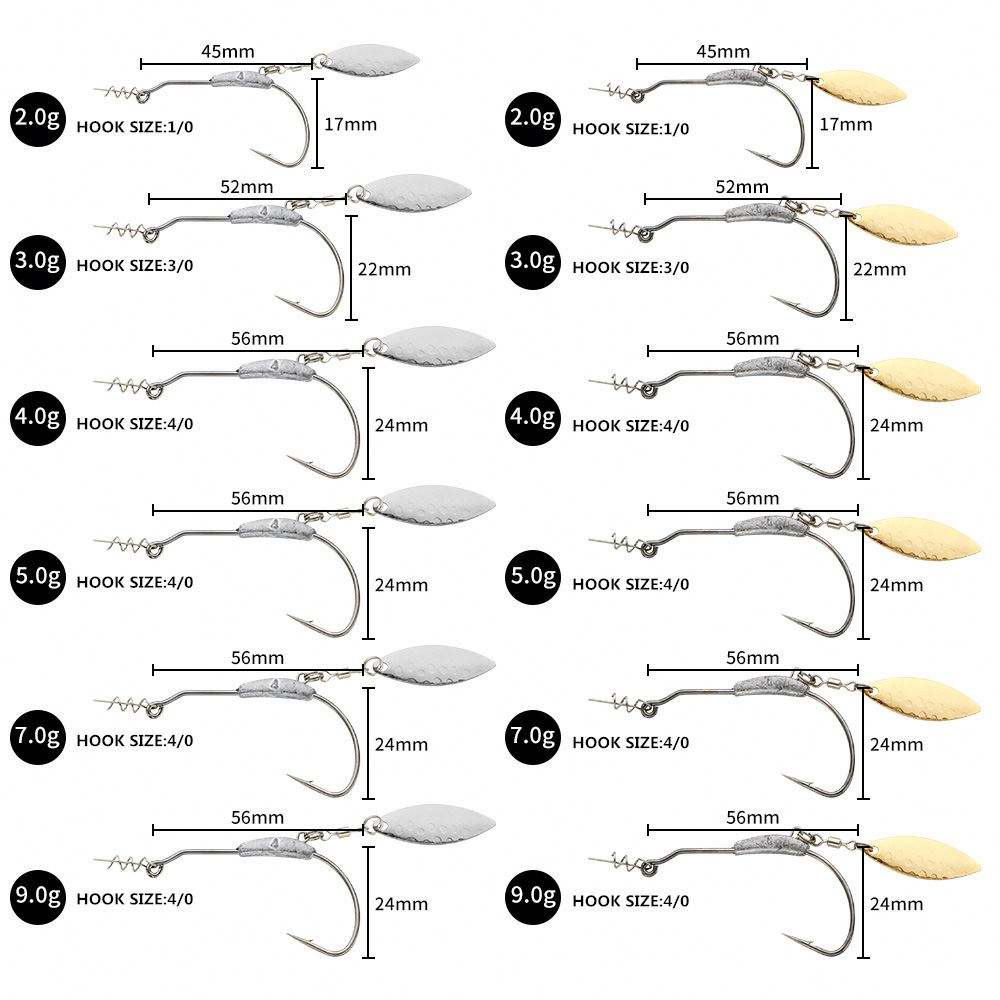 New Metal Soft Crank Bait Lead Fishing Crank Hook Spoon 3G-9G Spring Twist Lock Freshwater Fish Catfish Freshwater Fish Catfish – Fishhook – view 3