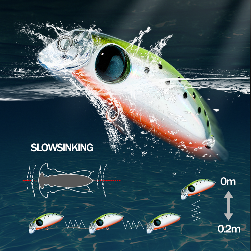 High Quality 2g Floating Minnow Lure ABS Material Artificial Hard Bait for Bass Perch Freshwater Fishing Hooks Direct – Minnow – view 4