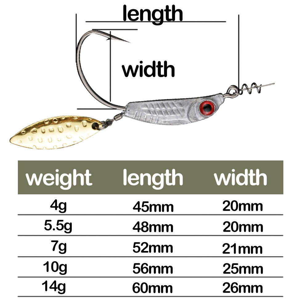 Cheery HK00486 Weighted Twistlock Fishing Jig Heads Blade Attachment for Stream River Lake-Swimbait Crankbait Spinner Bait Hooks – Fishhook – view 3