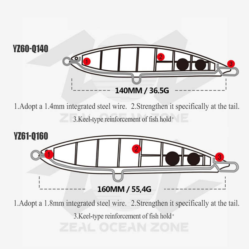 Cheery 160mm 55.4g ABS Pencil Lure Printed Topwater Bait for Ocean Boat Fishing Tuna with Hooks – Pencil – view 2