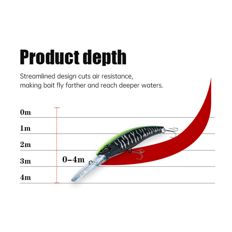 ZOZ New Design 12cm 24g Floating Minnow Fishing Lure Hard Bait Printed ABS Material for Mackerel and Bass – Minnow – view 4